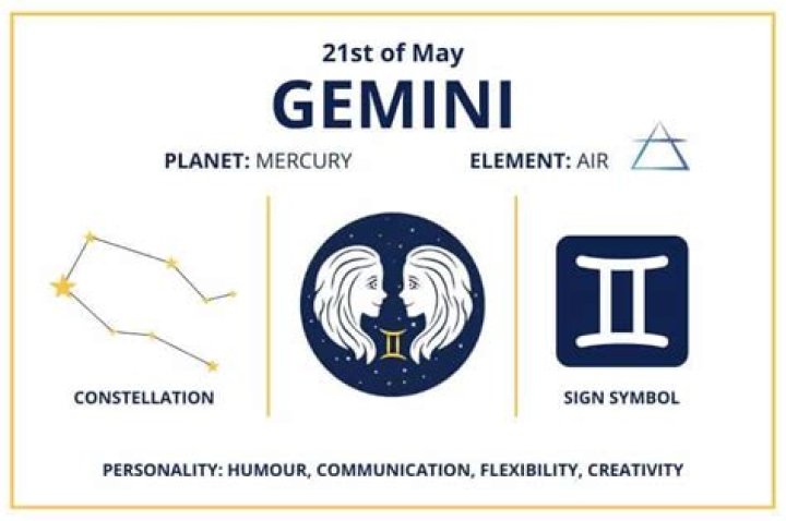 May 21 Zodiac: Unveiling The Personality Traits And Characteristics