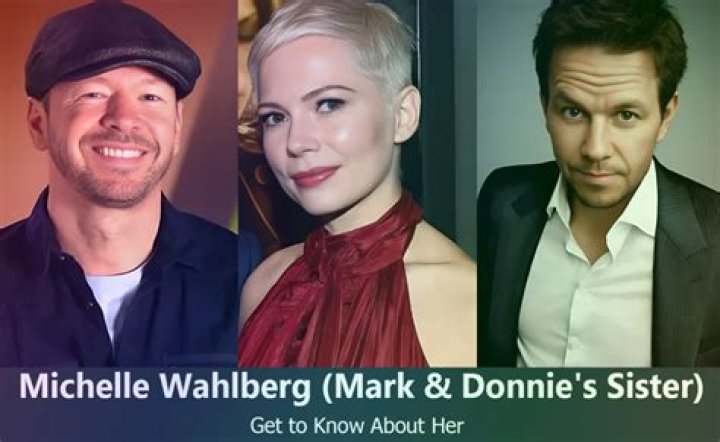 Unveiling The Life And Achievements Of Michelle Wahlberg