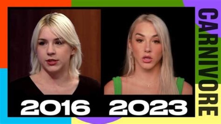 Mikhaila Peterson: A Journey Of Transformation And Healing