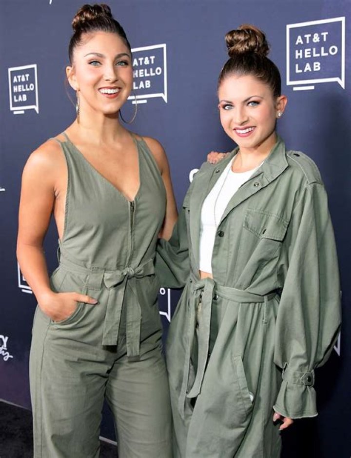 Exploring The Lives Of Miranda And Melanie Wilking Twins