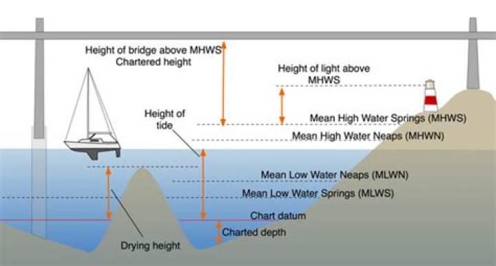 MLW’s Home Is Set To Change Soon