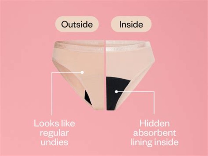 30% Off + 30% Sale Modibodi Discount code