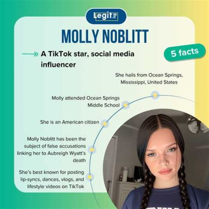 Molly Noblitt And Aubreigh Wyatt: A Comprehensive Look Into Their Lives And Legacy