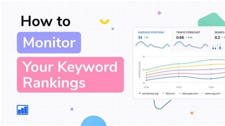Track Keyword Rankings: An All-Inclusive Manual For SEO Achievement.