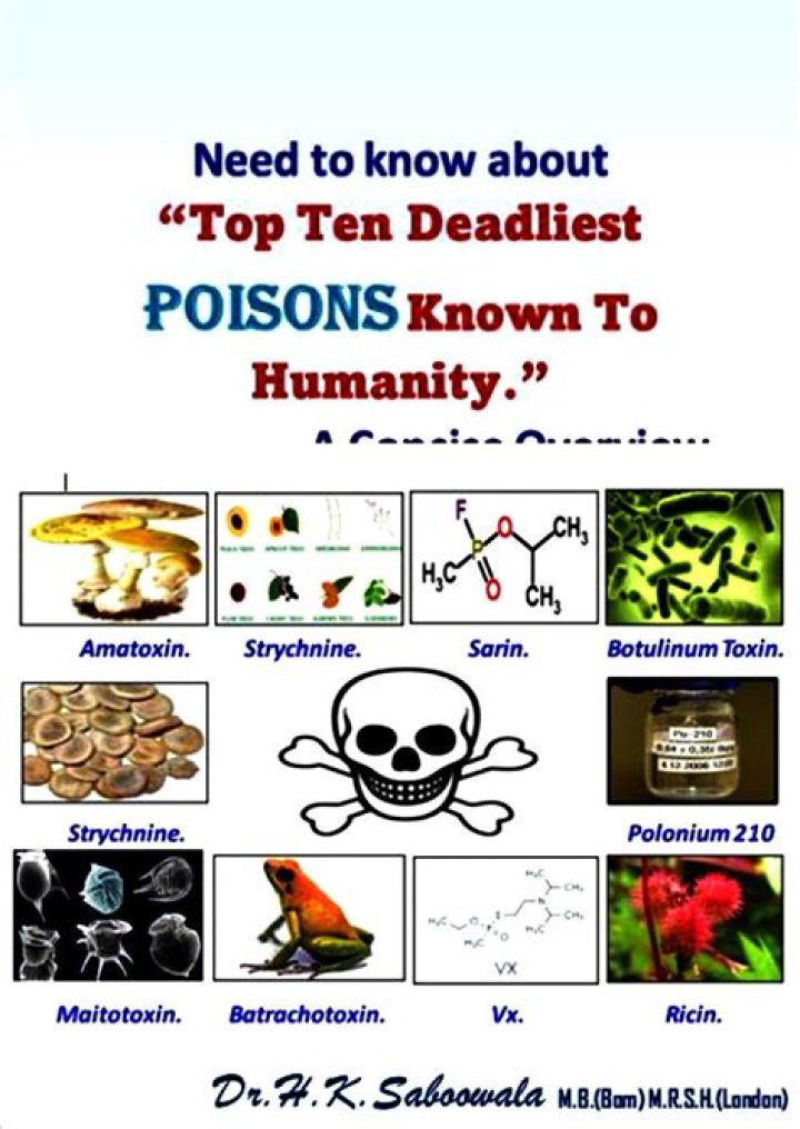 10 deadly poisons known to mankind