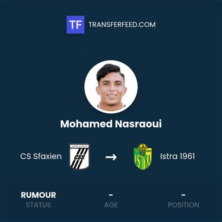 Mounit Nasraoui: A Comprehensive Overview Of His Life And Achievements