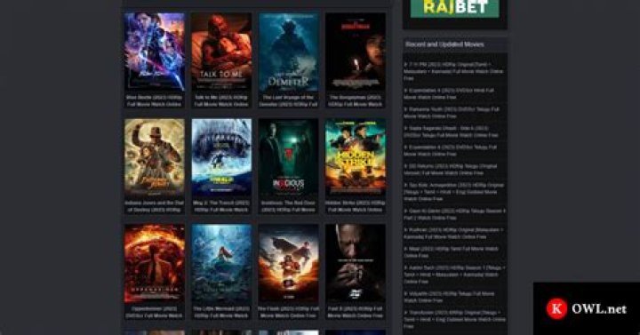 Movierulz HD: Your Ultimate Guide To Streaming Movies Online