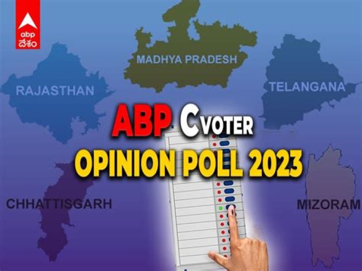 Latest survey of Madhya Pradesh among the public after MP opinion poll