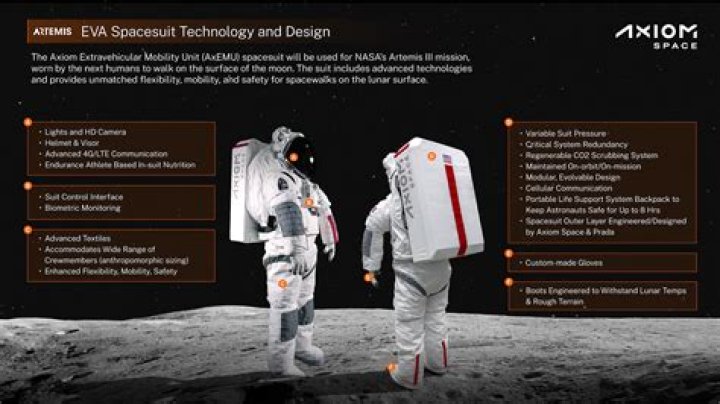 NASA selects Axiom Space to develop Artemis spacesuit