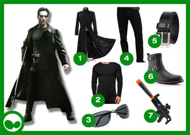 Unveiling The Iconic Neo Matrix Costume: A Style Statement Beyond The Screen