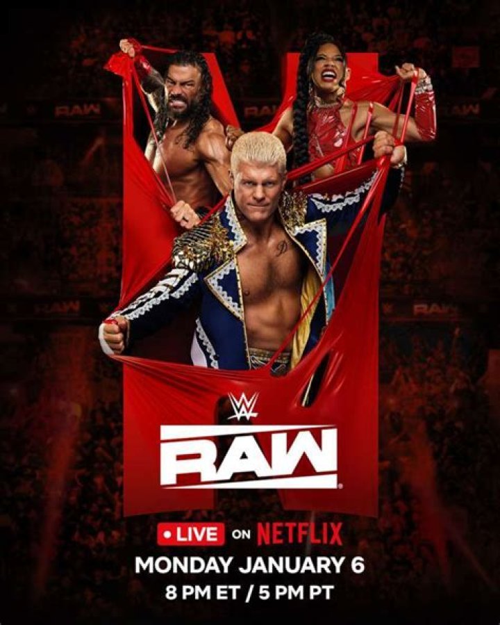 Netflix Paying Big Money for Deal for WWE Monday Night Raw Broadcasting Rights