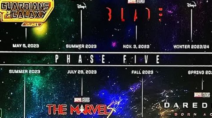 Every New Marvel Movie and Series Coming in 2023
