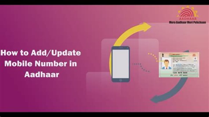 Aadhaar card mobile number update at doorstep uidai.gov.in – India TV