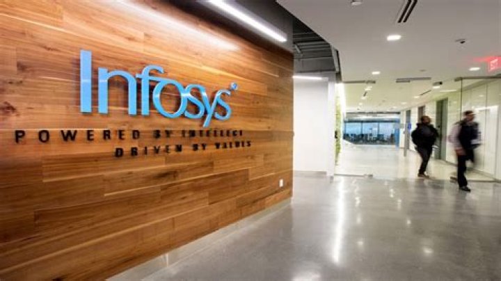 Infosys may layoff 10,000 employees for cost cutting – India TV