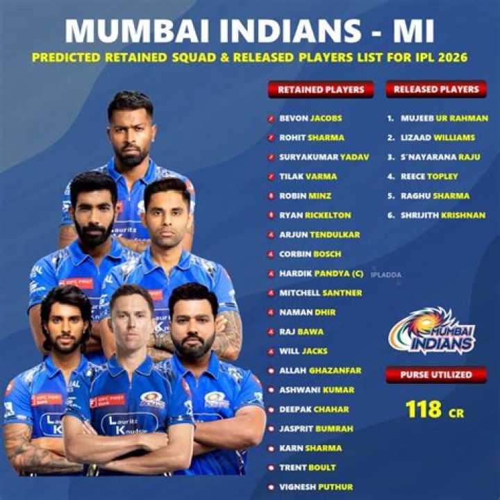 Something good in 2020! As IPL 2020 begins, fans of CSK & MI share memes, videos to cheer up the teams – India TV