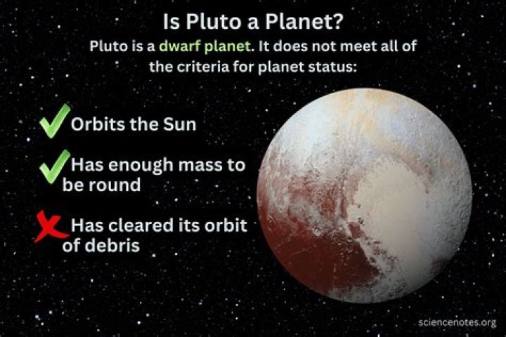 Why Pluto turned out to be colder than expected – India TV