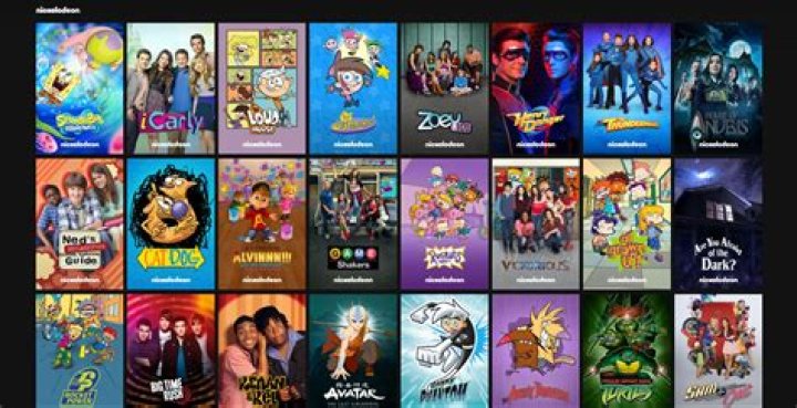 Exploring The Fascinating World Of Nick Berry's Movies And TV Shows
