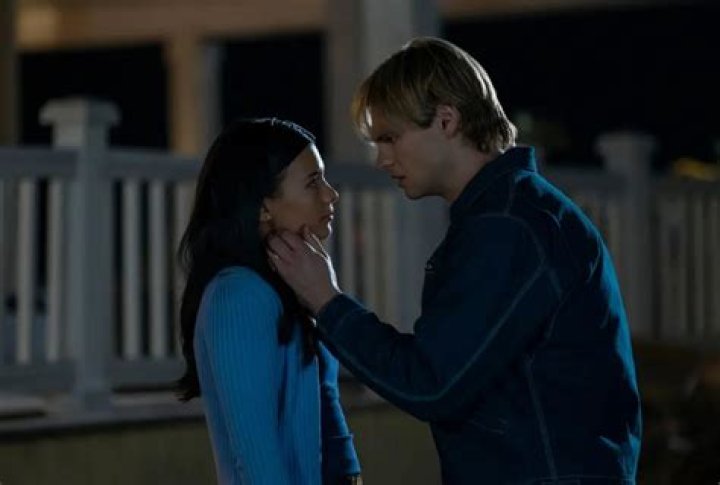 Noah Lalonde And Nikki Rodriguez: A Closer Look At Their Relationship