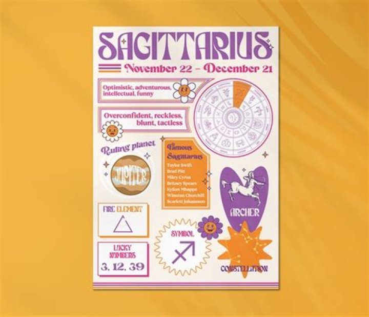 Unlocking The Mysteries Of The Nov 3 Birthday Zodiac