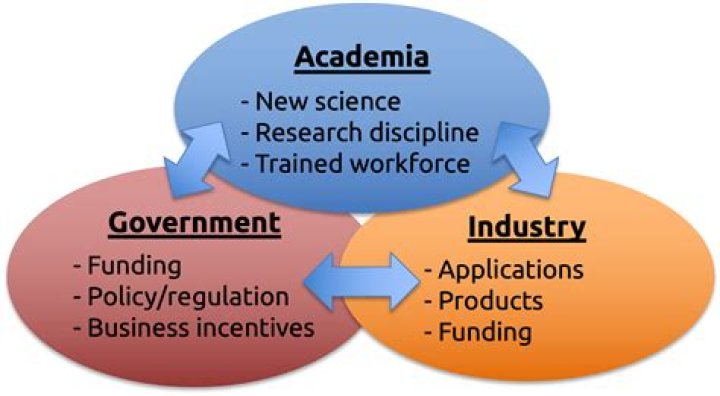 NRO seeks collaboration with industry and academia