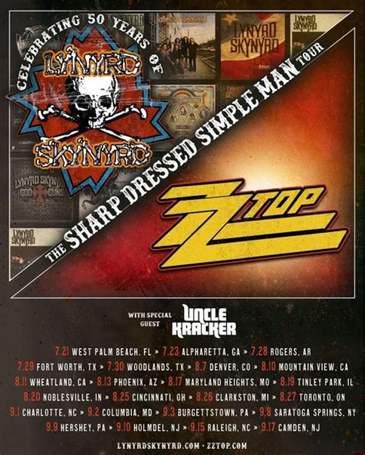 Rockin' The Stage: The Opening Act For ZZ Top