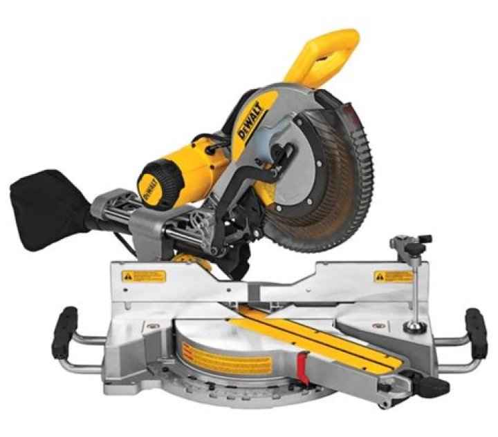 Over 1 Million Saws Recalled for Projectile Laceration and Injury Concerns