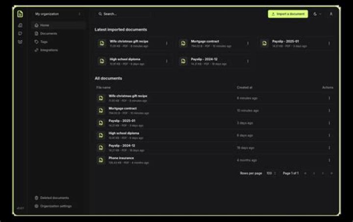 Papra Pin Code | Postal Code (Zip Code) of Papra, Bharatpur, Rajasthan, India