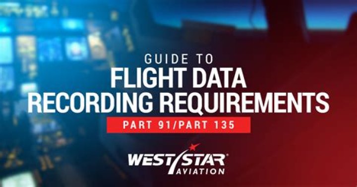 Essential Guide To Part 135 Requirements: Understanding The Fundamentals