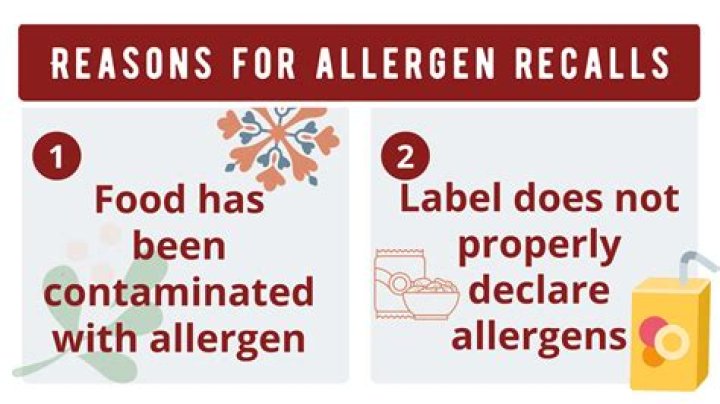 Pasta Recall After Customer Suffers Adverse Reaction to Eating Spaghetti