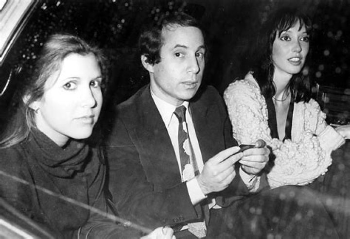 Unveiling The Connection Between Paul Simon And Shelley Duvall