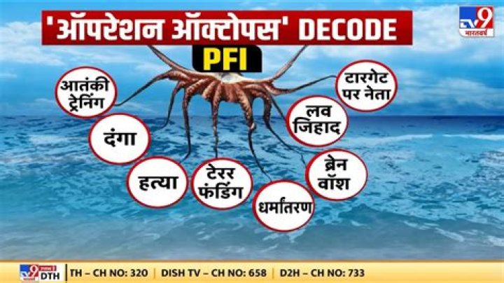 NIA's pan-India crackdown code-named 'Operation Octopus'; radical outfit plotted to attack PM on July 12 – India TV