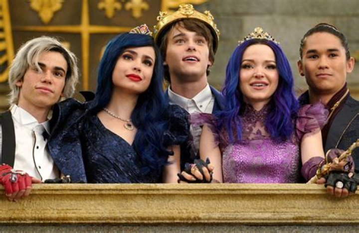 Exploring The World Of Pictures Of Descendants Characters