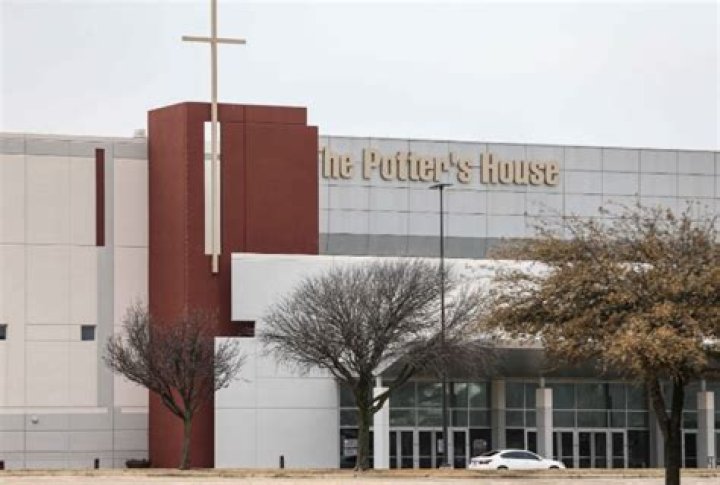 Unveiling The Truth: Potters House Church Exposed