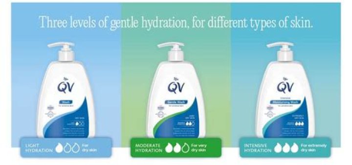 Makeup Artist Claims Gentle Wash By QV Cleared Her Cystic Acne