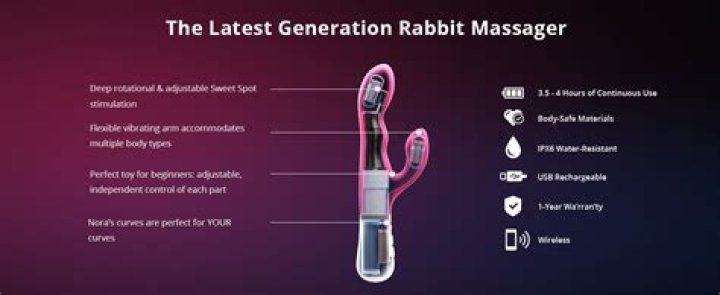 17 Best Rabbit Vibrators For A Blended Orgasm In 2023