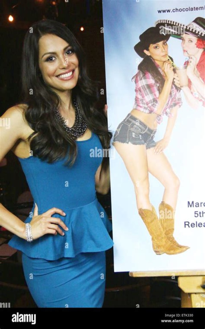 Discovering The Sweetness Of Raquel Pomplun Chocolate Milk