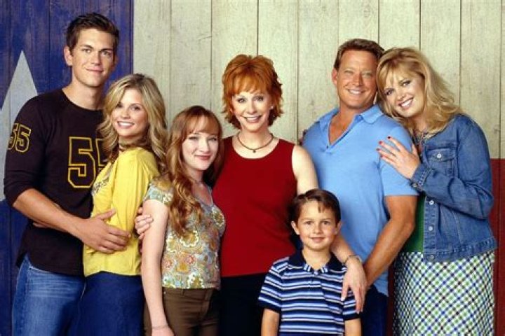 Reba McEntire: Where Are They Now?