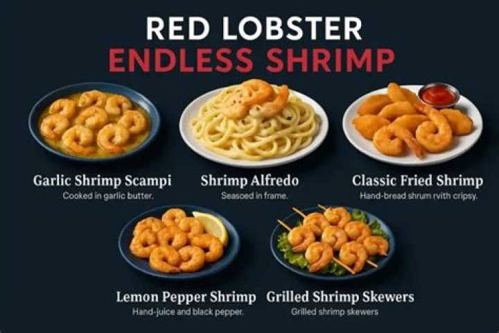 Red Lobster raises price of unlimited shrimp promotion because it's too popular