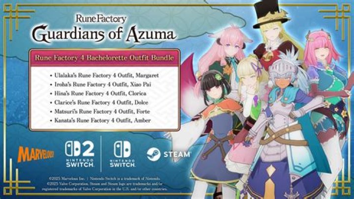 Relra Pin Code | Postal Code (Zip Code) of Relra, Pali, Rajasthan, India