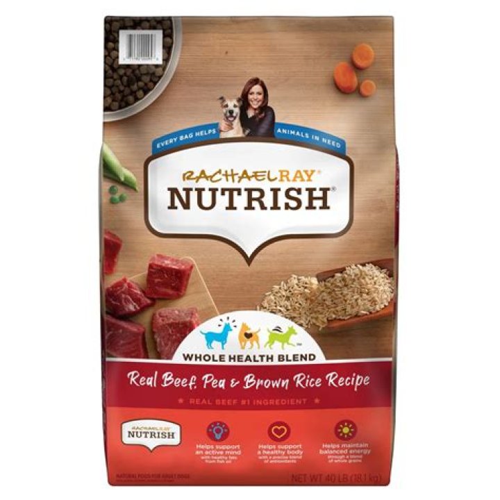 Unleashing The Truth: Reviews On Rachael Ray Dog Food
