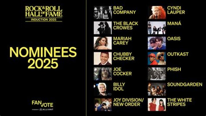 Rock & Roll Hall of Fame releases 2024 nominations list