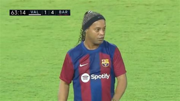 When Did Ronaldinho Retire: Age And Career Highlights