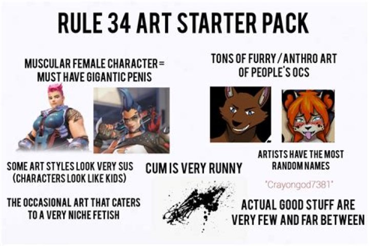 Understanding Rule3r: The Comprehensive Guide To Its Impact And Usage