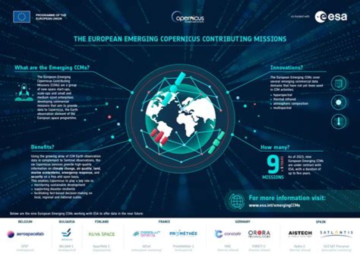 Scout wins defense contract to demonstrate utility of commercial data from sensors in space
