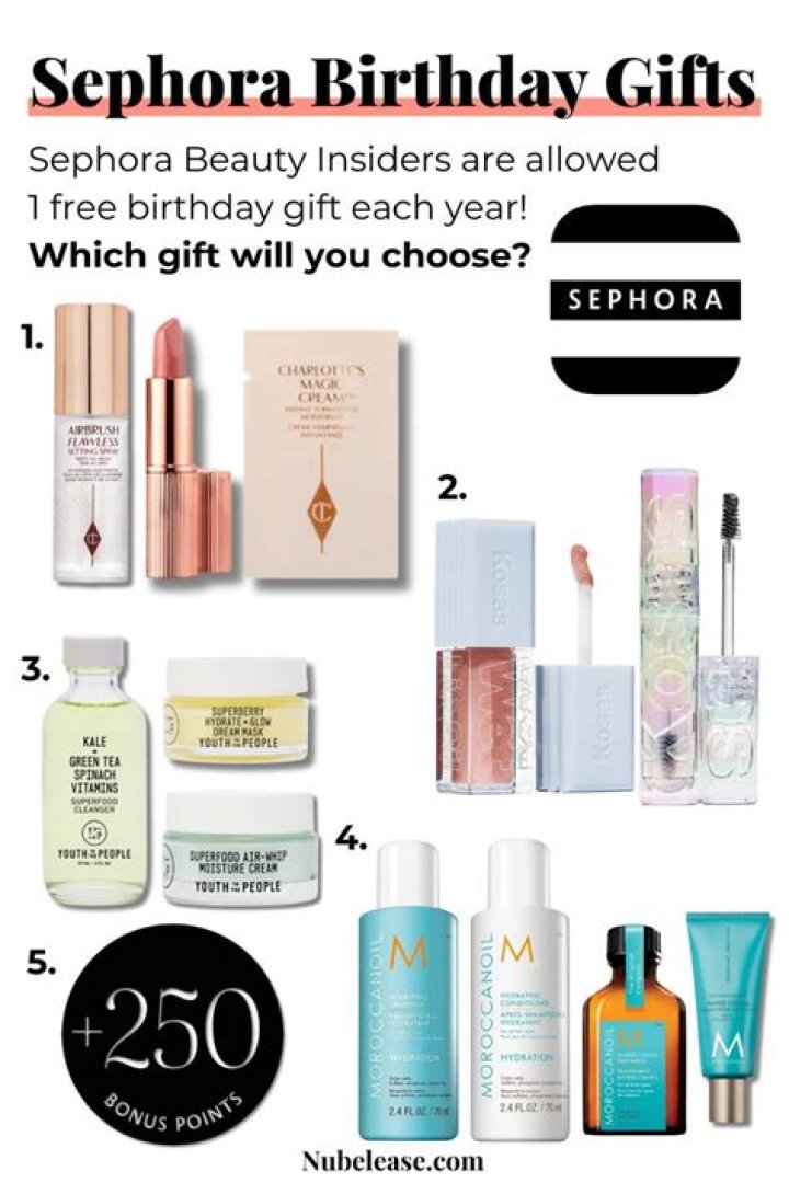 Unwrapping The Excitement: Sephora Birthday Gift 2024