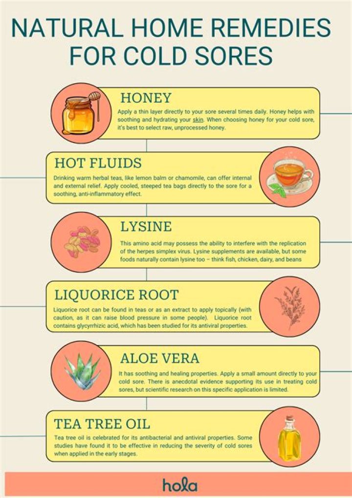 Seven home remedies for sore throat during this changing weather – India TV