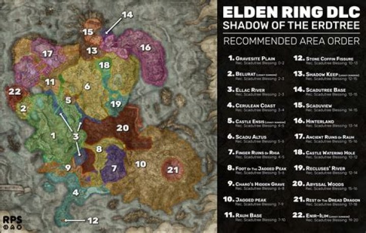 Unveiling The Mysteries Of Shadow Of The Erdtree Progression