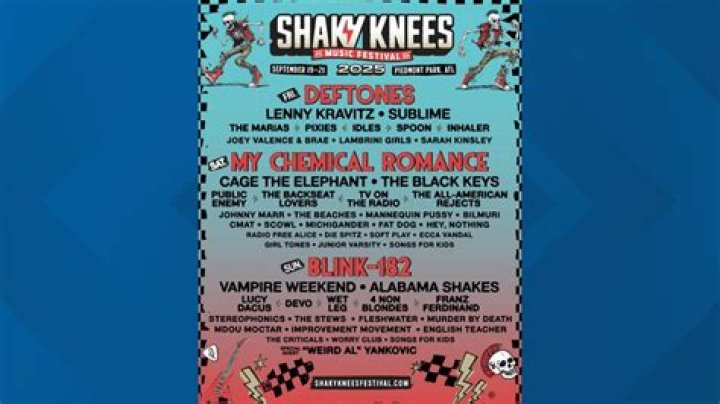 Shaky Knees 2020 Lineup Announced: The Black Keys, Smashing Pumpkins, The Strokes Headlining