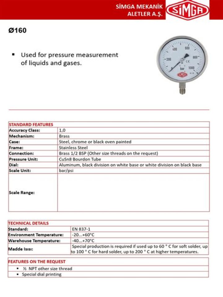 Simga Pin Code | Postal Code (Zip Code) of Simga, Raipur, Chattisgarh, India