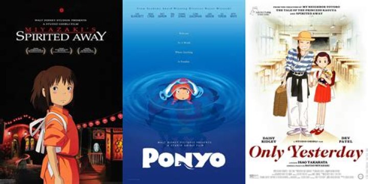 Six Best Studio Ghibli Films Not Directed by Hayao Miyazaki